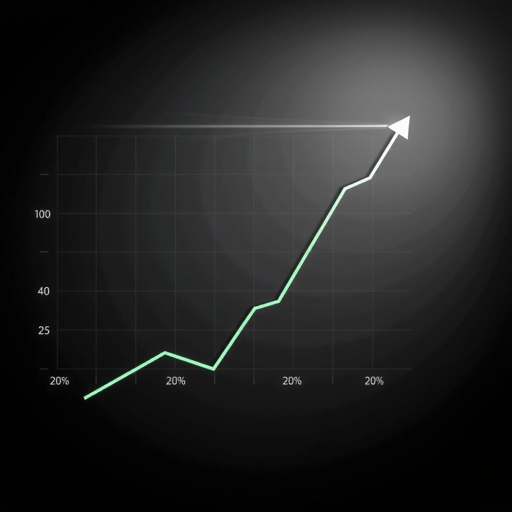 Growth Trajectory Chart